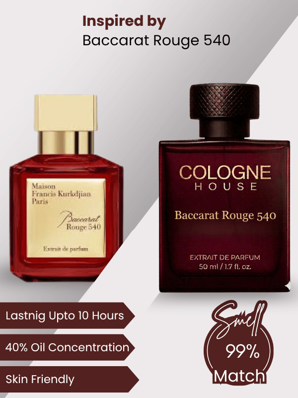 ROUGE 540 — The Liquid Gold | Used by Kim Kardashian · Zendaya