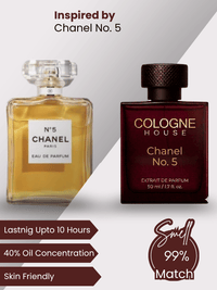 NO. FIVE — The Timeless Icon | Used by Marilyn Monroe · Margot Robbie · Lily-Rose Depp