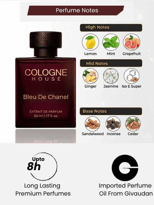 BLEU ROYALE — The Parisian | Used by Timothee Chalamet