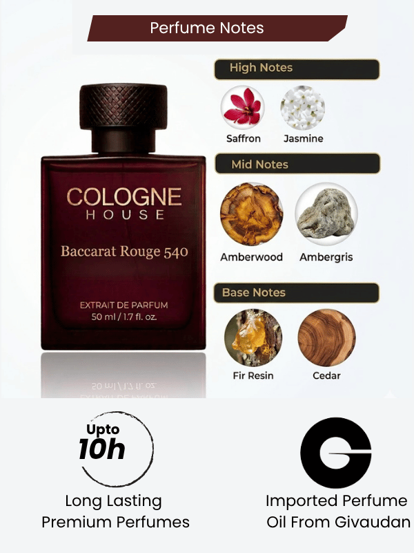 ROUGE 540 — The Liquid Gold | Used by Kim Kardashian · Zendaya