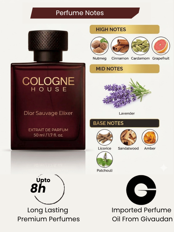 SAVAGE ELIXIR — Desert Storm | Used by Johnny Depp