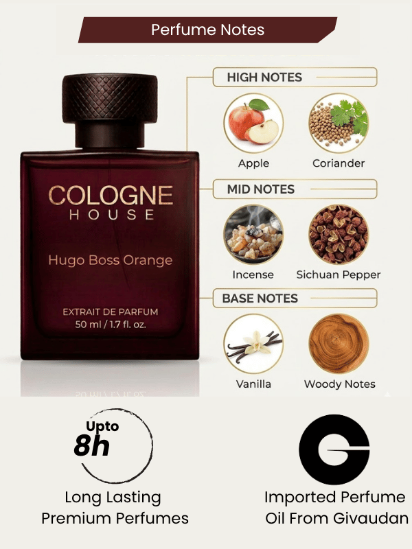ORANGE GROOVE — The Classic