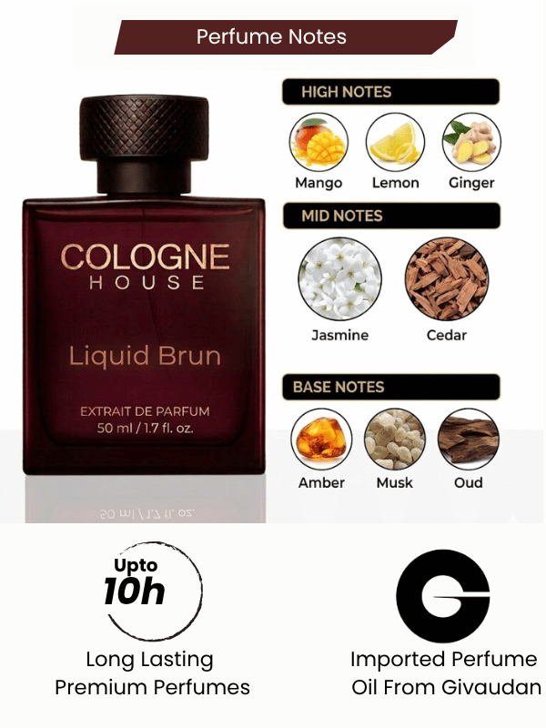 LIQUID BRUN — The Haute Pour