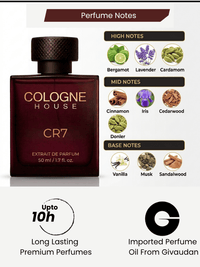 LEGEND 7 — The Champion's Scent | Used by Cristiano Ronaldo