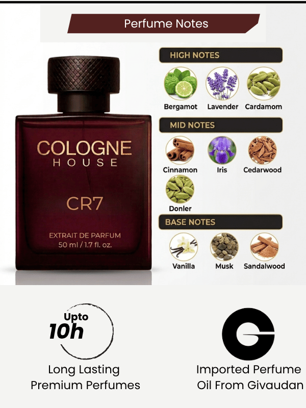 LEGEND 7 — The Champion's Scent | Used by Cristiano Ronaldo