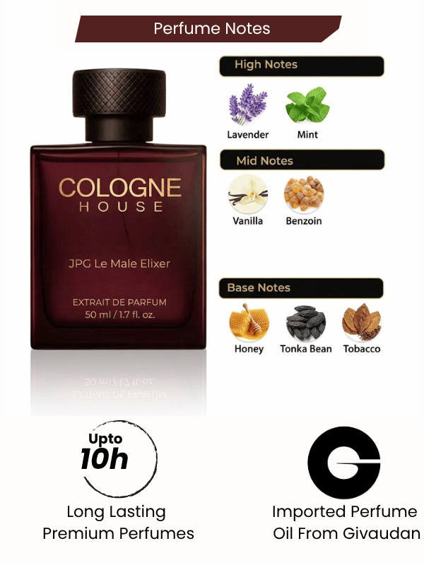 LE DESIRE — Amber Elixir