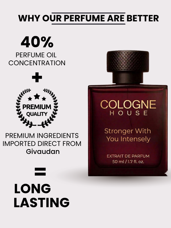 STRONGER INTENSELY — Deep Power | Used by Chris Pine