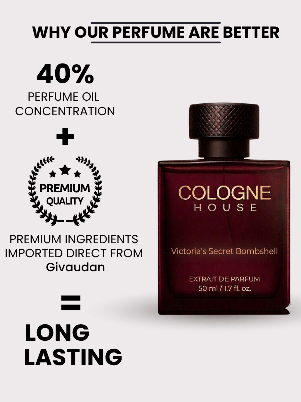 THE BOMBSHELL — Pure Desire | Used by Alessandra Ambrosio · Adriana Lima
