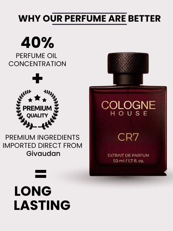 LEGEND 7 — The Champion's Scent | Used by Cristiano Ronaldo