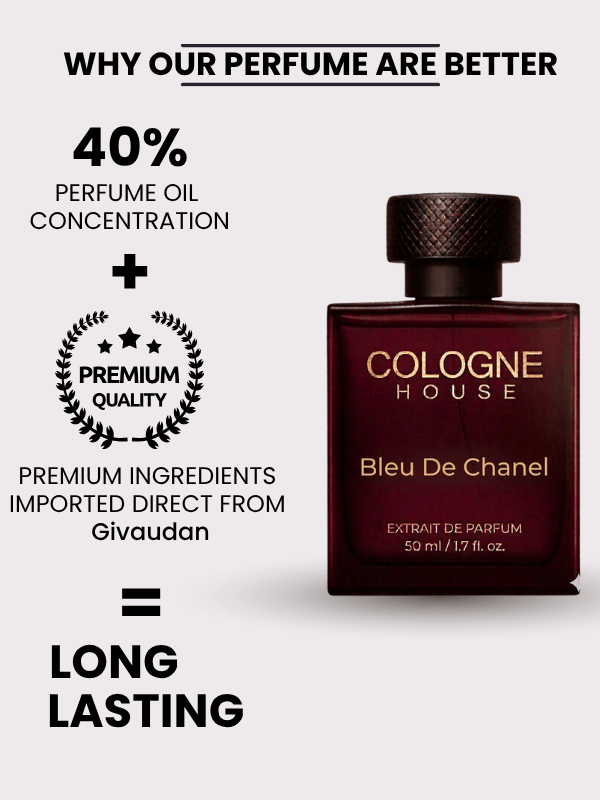 BLEU ROYALE — The Parisian | Used by Timothee Chalamet