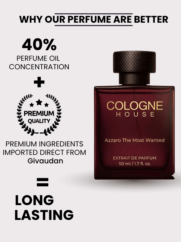 Most DESIRED — The Midnight Obsession