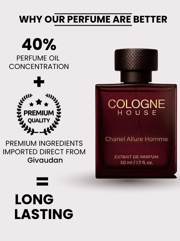 HOMME INTENSE — The Gentleman | Used by Robert Pattinson